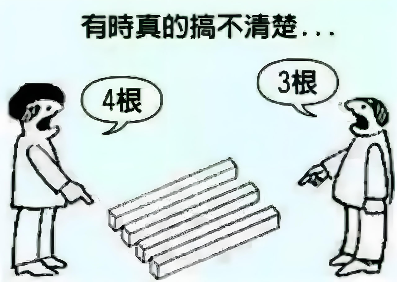 外贸网站如何推广